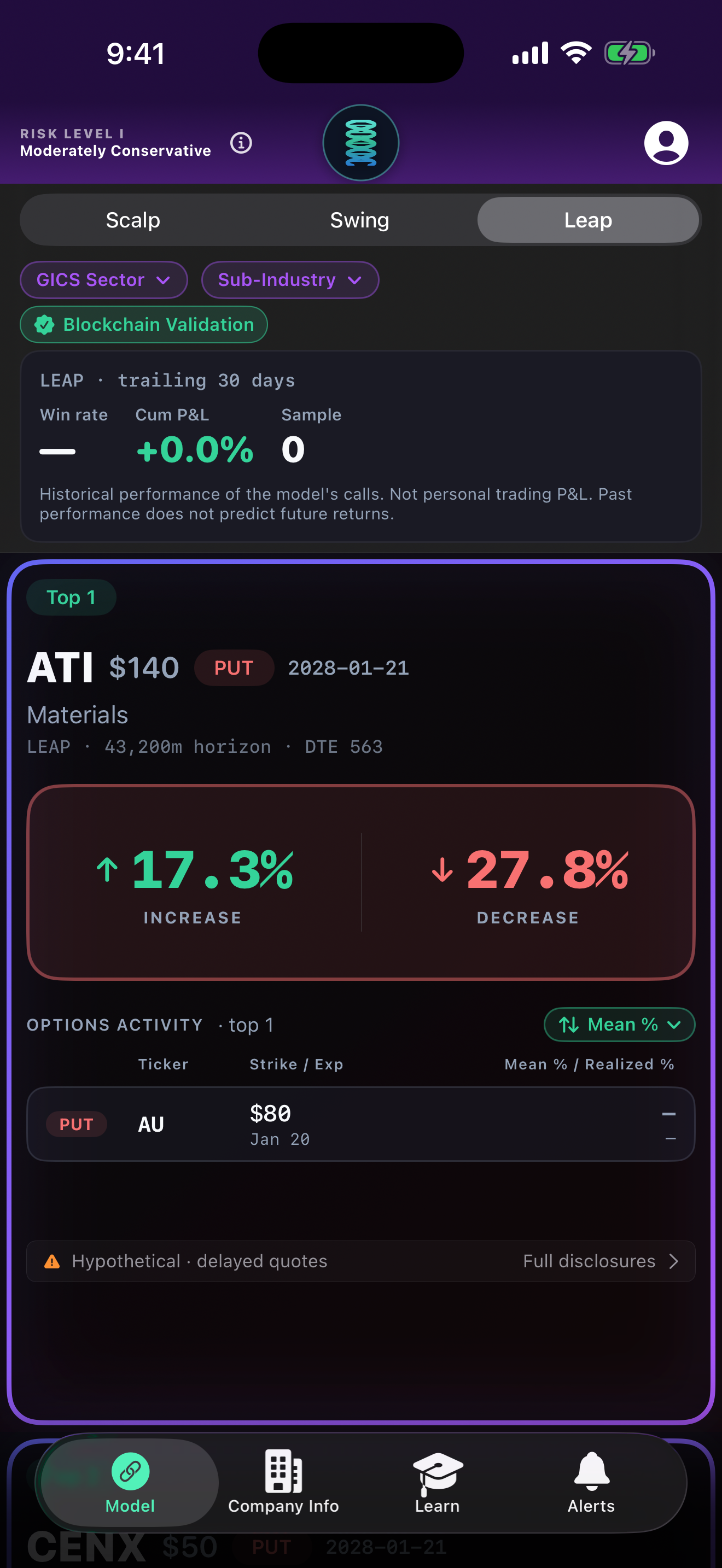 Model Feed — Leap plays